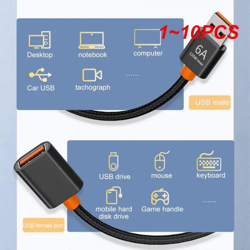 ǻ ī޶ TV ̺  ӱ  ̺, ..
